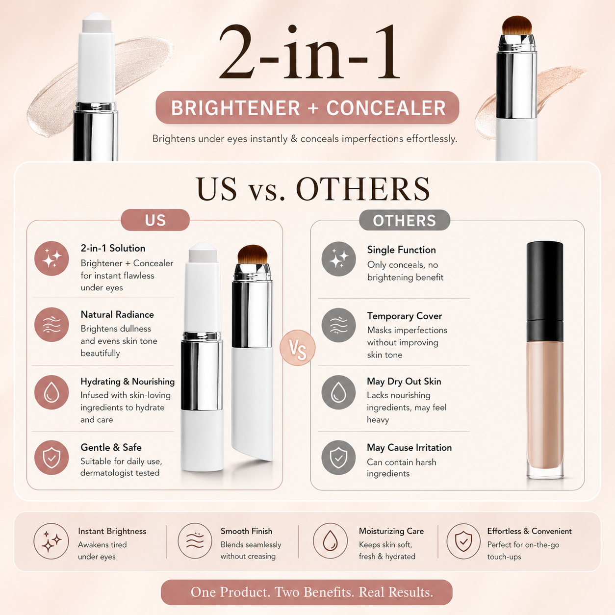 ELROEL Color Changing Foundation Stick